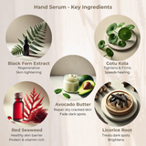 Hand Serum - Rosewood & Cardamom