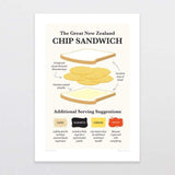 Kiwi Cuisine - Art Print