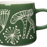 Wildgrove - Imprint Mug