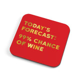 Todays Forecast - Coaster