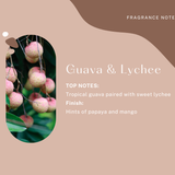 Guava & Lychee Car Diffuser