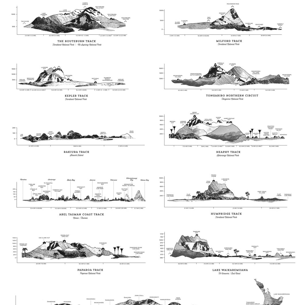 Great Walks - A3 Print