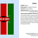 Pomegranate - Flags Of The World - Knowledge Cards