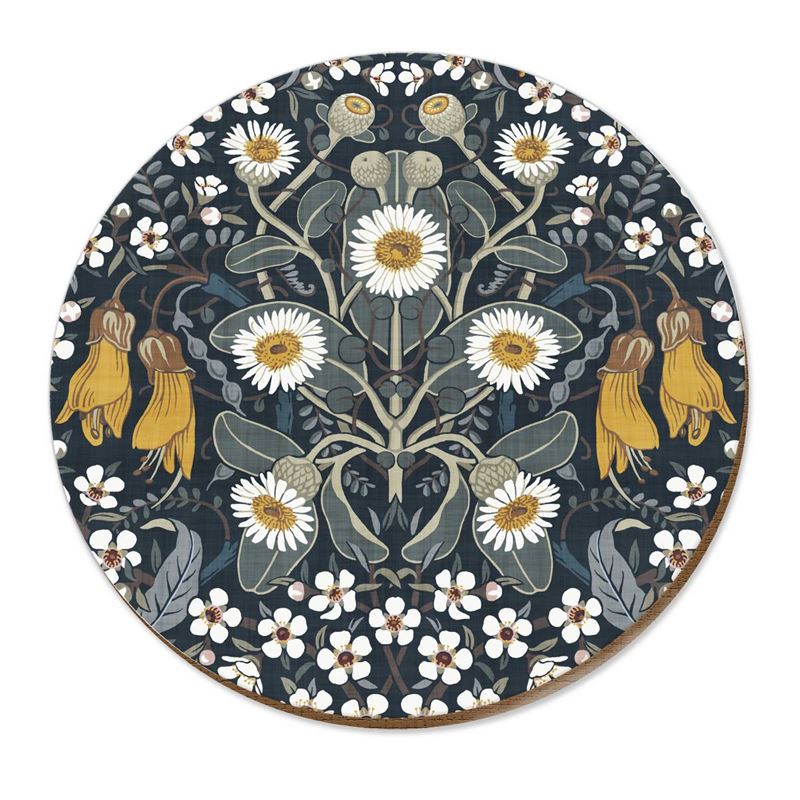 Wolfkamp & Stone Placemats