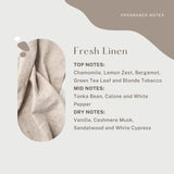 Fresh Linen Natural Hand & Body Wash