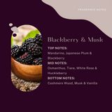 Blackberry & Musk Car Diffuser