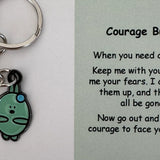 Little Joys - Keyring