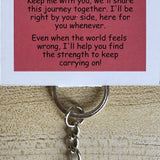 Little Joys - Keyring