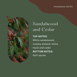 Sandalwood & Cedar Car Diffuser
