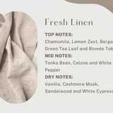 Room Spray 50ml - Fresh Linen