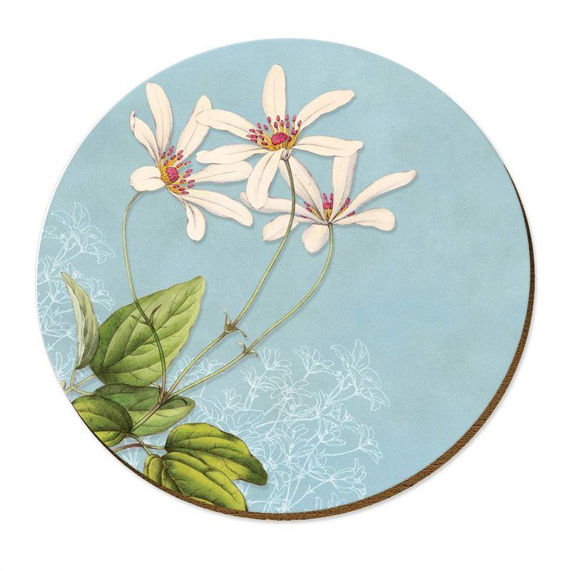 Wolfkamp & Stone Placemats