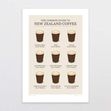 Coffee Guide - Art Print