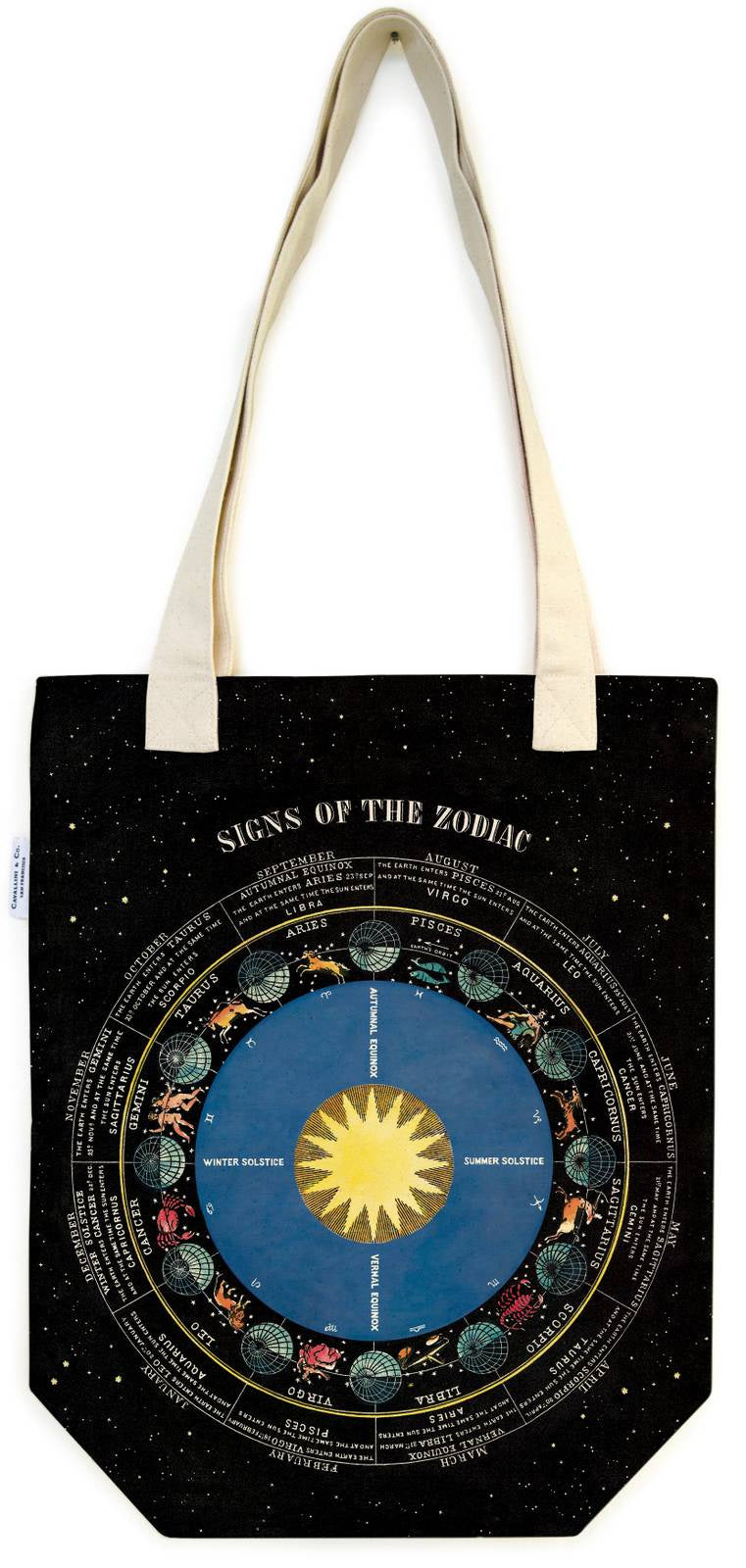 Zodiac Chart Vintage Tote Bag