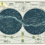 Celestial 1000 Pce - Vintage Puzzle