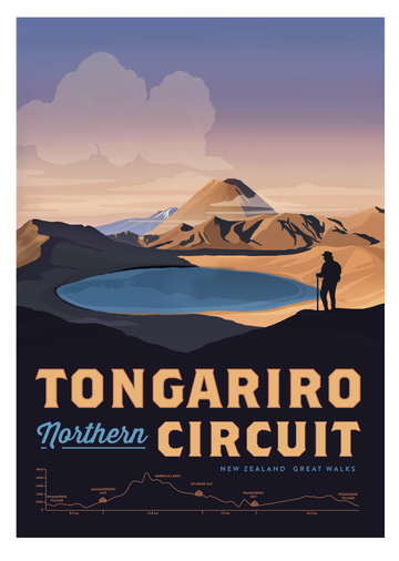 Tongariro Northern Circuit - A4 Print