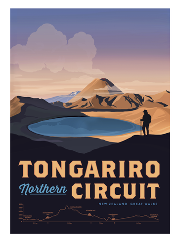 Tongariro Northern Circuit - A3 Print