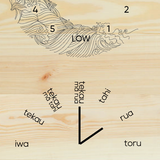 Clock - Tide - Te Reo Maori and Wave