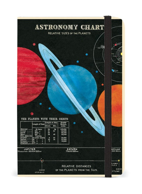 Astronomy Small Notebk