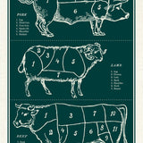 Butchers Guide Tea Towel