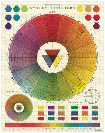 System Of Colours 1000 Pce Vintage Puzzle